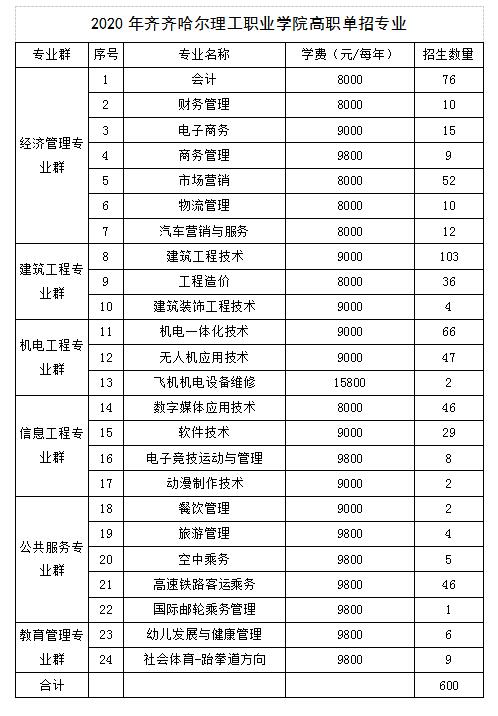 QQ截图20200524122512.jpg